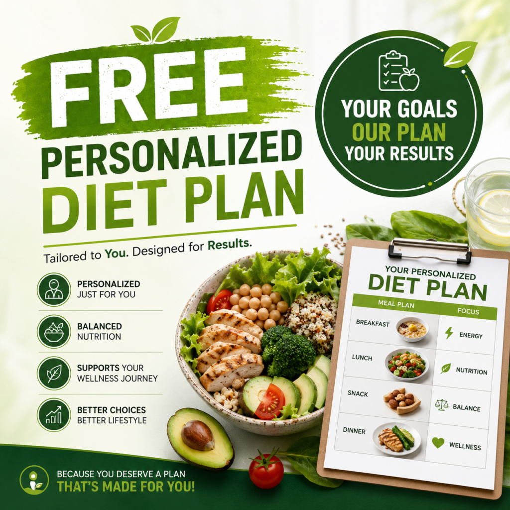 free custom diet plan included